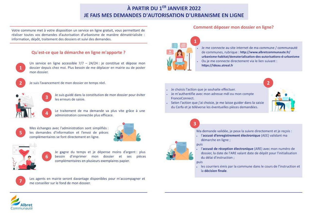 demat ads fonctionnement