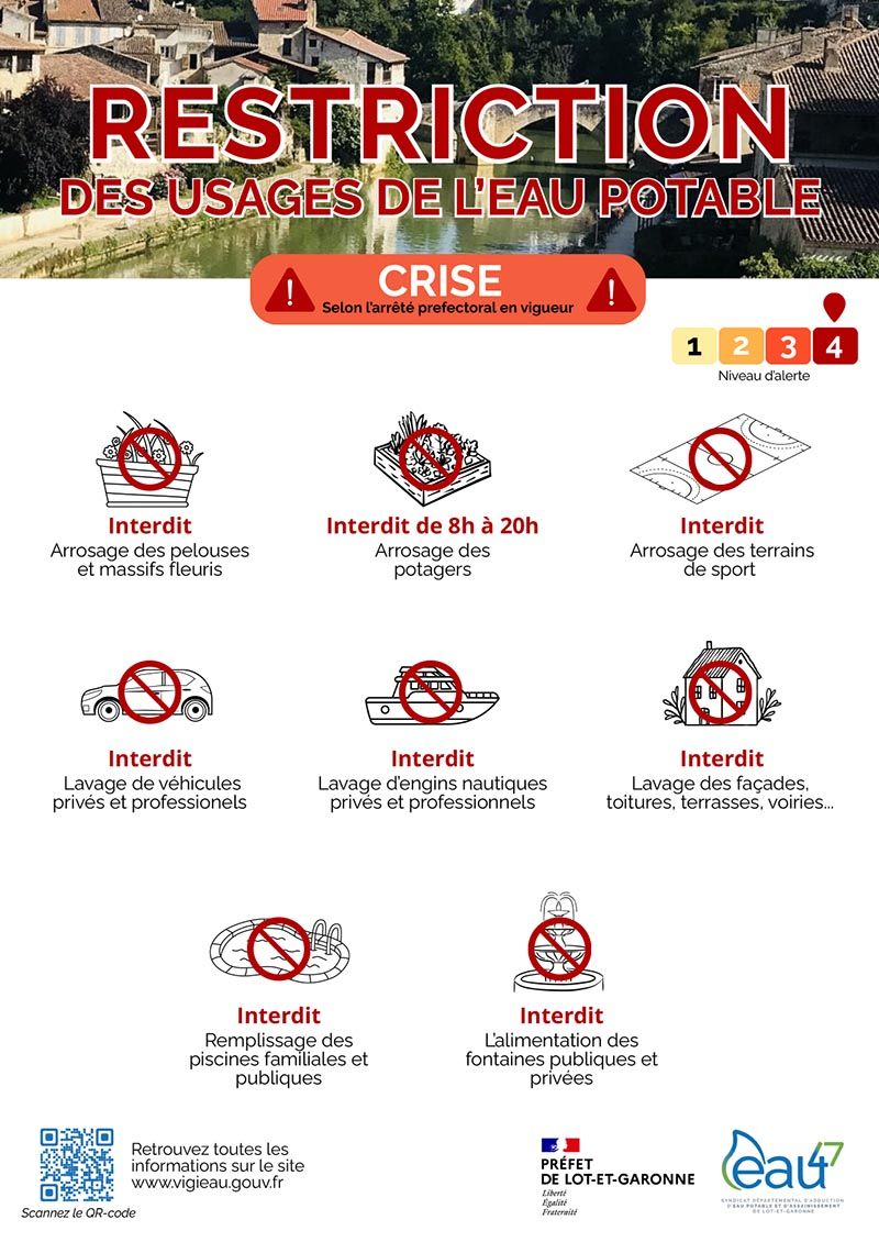 Restrictions eau OCT 2026